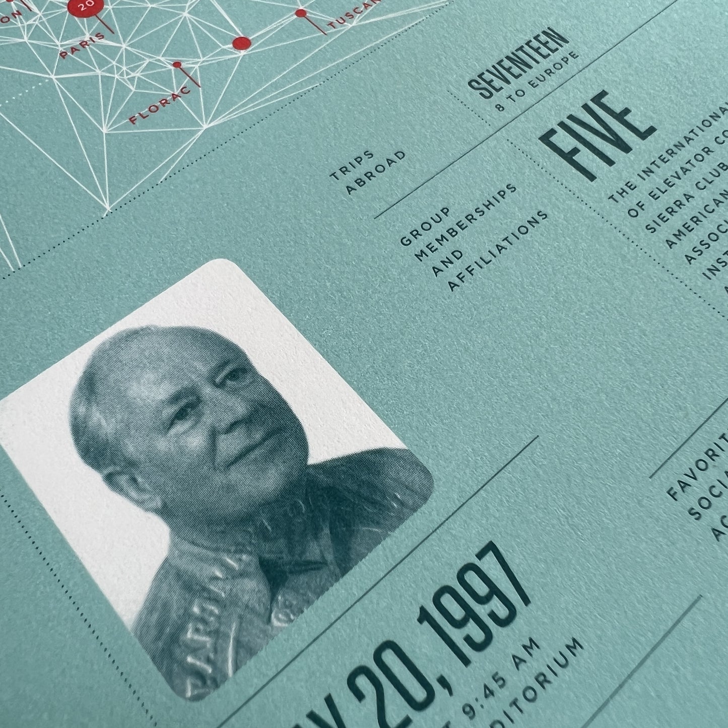 Feltron Annual Report 2010